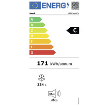 Étiquette énergie UE Bosch pour congélateur GSN36AICM, classe C, 171 kilowatt-heures par an, 334 litres, 35 décibels.