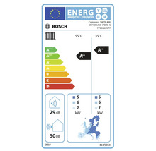 Étiquette énergie Bosch pour pompe à chaleur Compress 7400i AW. Classe A plus plus à 55 degrés et A plus plus plus à 35 degrés Celsius.