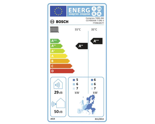 Étiquette énergie Bosch pour pompe à chaleur Compress 7400i AW. Classe A plus plus à 55 degrés et A plus plus plus à 35 degrés Celsius.