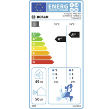 Bosch Energielabel für Wärmepumpe Compress 7400i AW. Energieeffizienzklasse A plus plus bei 55 Grad und A plus plus plus bei 35 Grad.