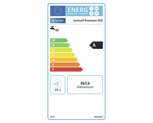 Étiquette énergie UE pour SaniSelf Premium EDE, classe d’efficacité énergétique A, 467,6 kilowattheures par an, 15 décibels, profil extra petit.