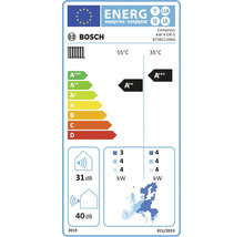 Étiquette énergie UE Bosch pour pompe à chaleur Compress AW 4 OR-S, classe d'efficacité énergétique A plus plus plus à 35 degrés et A plus plus à 55.