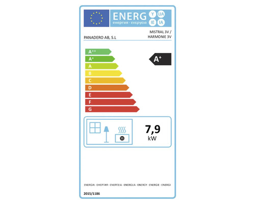 Étiquette énergétique UE pour Panadero Mistral 3V et Harmonie 3V, classe d'efficacité énergétique A plus, 7,9 kilowatts.