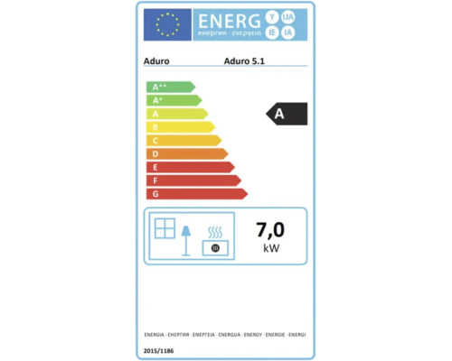 Energielabel für Aduro 5.1 mit der Energieeffizienzklasse A und einer Nennwärmeleistung von 7,0 Kilowatt.