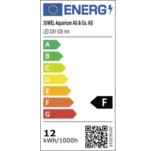 Étiquette énergétique pour JUWEL Aquarium LED DAY 438 mm