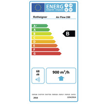 Energielabel Rotheigner Air Flow 250, Energieeffizienzklasse B, 68 Dezibel, 900 Kubikmeter pro Stunde