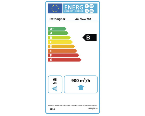 Energielabel Rotheigner Air Flow 250, Energieeffizienzklasse B, 68 Dezibel, 900 Kubikmeter pro Stunde