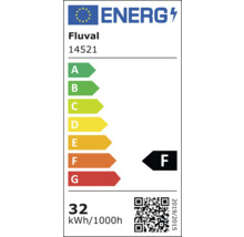 Fluval Energielabel mit Energieeffizienzklasse F