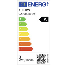 Energielabel der Energieeffizienzklasse A von Philips