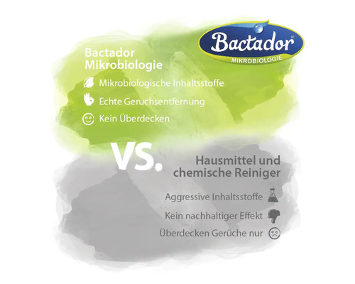 Avantages du produit Bactador Microbiologie par rapport aux nettoyants traditionnels