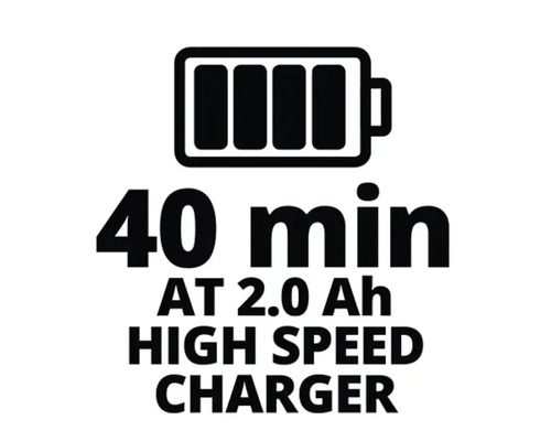 Symbol für 40 Minuten Ladezeit mit einem 2.0 Amperestunden Schnellladegerät