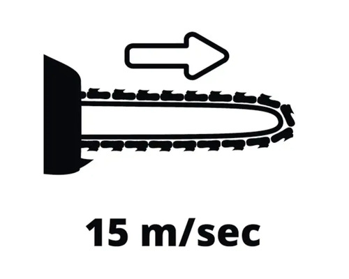 Symbole pour vitesse de chaîne de 15 mètres par seconde