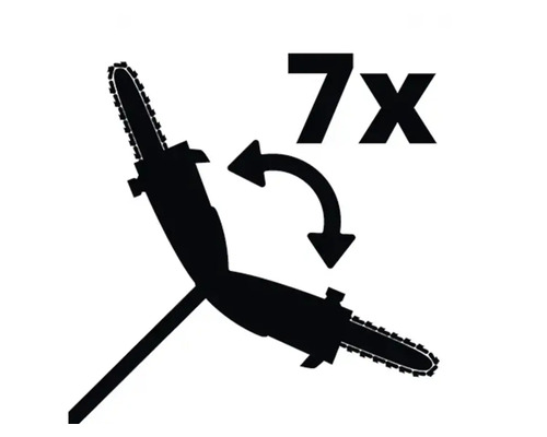 Symbol für siebenfache Drehbarkeit