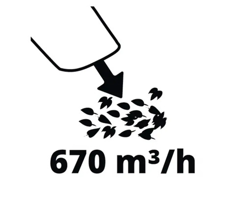 Symbol für eine Luftdurchsatzleistung von 670 Kubikmetern pro Stunde