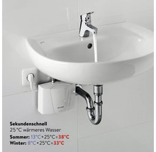 Waschbecken mit Armatur und elektronischem Durchlauferhitzer