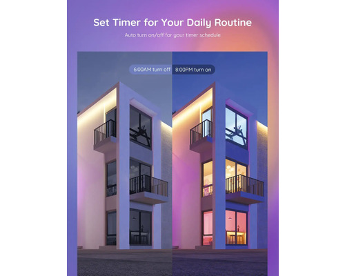 Automatisches Ein- und Ausschalten der Beleuchtung an einem Gebäude per Zeitschaltuhr