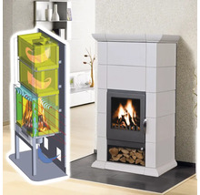 Kaminofen mit Holzfach und schematischer Darstellung des Verbrennungsprozesses