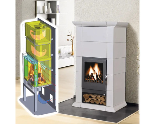 Kaminofen mit Holzfach und schematischer Darstellung des Verbrennungsprozesses