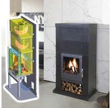 Kaminofen mit Schemazeichnung der Luftzirkulation