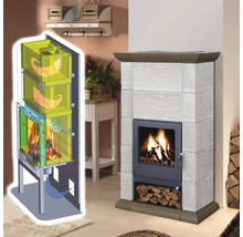 Kaminofen mit Holzfeuer und Schema der Luftzirkulation