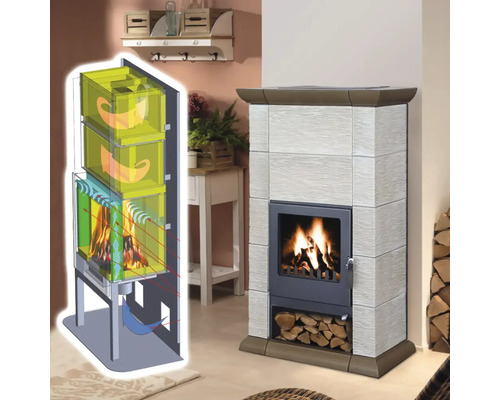 Kaminofen mit Holzfeuer und Schema der Luftzirkulation