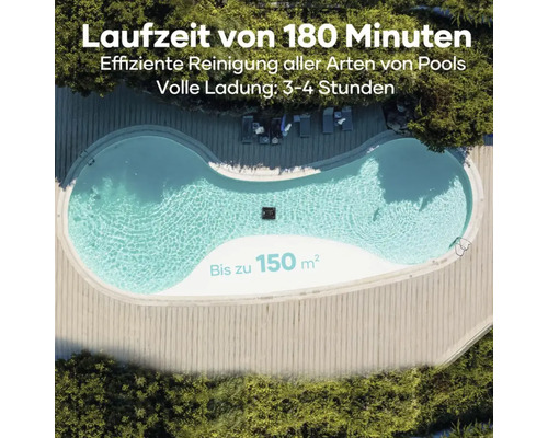 Ansicht von oben: Pool mit Poolreinigungsroboter