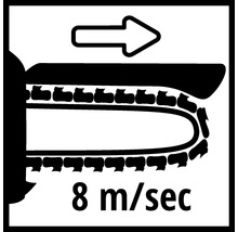 Symbole pour vitesse de chaîne de 8 mètres par seconde
