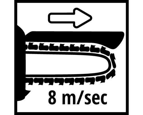 Symbole pour vitesse de chaîne de 8 mètres par seconde