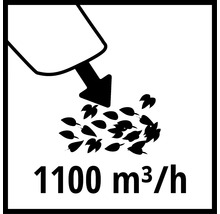 Symbole pour une puissance d''aspiration de 1100 mètres cubes par heure