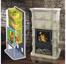 Kaminofen mit Schema zur Verbrennungsluftzufuhr