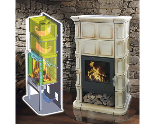 Kaminofen mit Schema zur Verbrennungsluftzufuhr