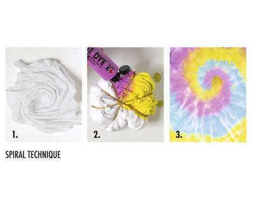Instructions pour la technique de la spirale lors de la teinture de tissu : le tissu est noué en spirale et teint.