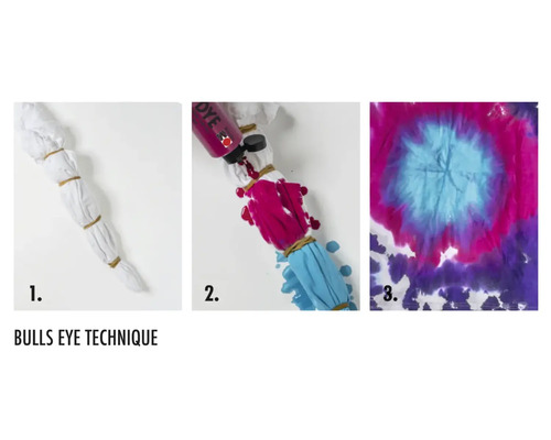 Instructions pour la réalisation d'un batik avec la technique Bullseye