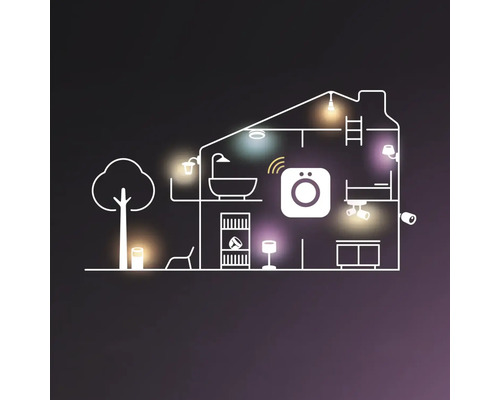 Illustration d'un plan de maison avec des appareils Smart Home