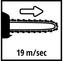 Symbole de vitesse de tronçonneuse 19 mètres par seconde