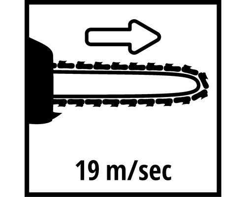 Symbole de vitesse de tronçonneuse 19 mètres par seconde