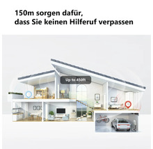 Schnittzeichnung eines Hauses zur Darstellung der Reichweite eines Funk-Notrufsystems von 150 Metern über mehrere Etagen.