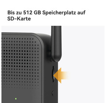 Fente pour carte SD sur un appareil noir pour jusqu'à 512 gigaoctets d'espace de stockage.