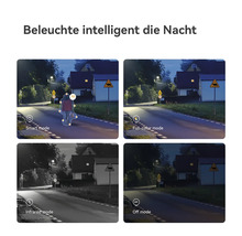 Vergleich der vier Nachtsichtmodi einer Sicherheitskamera: Smart-Modus mit Personenerkennung, Vollfarb-Modus, Infrarot-Modus und Aus-Modus.