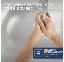 Hände waschen unter einer wassersparenden Armatur mit Hinweis auf bis zu 66 Prozent Einsparung und reduzierte Durchflussrate.
