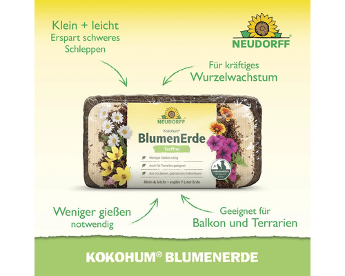 Terreau sans tourbe Neudorff Kokohum sous forme de brique de fibres de coco pressées pour sept litres de terre pour balcon et terrariums.
