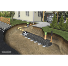 Versickerungsset GARANTIA Sicker-Tunnel 2400 L