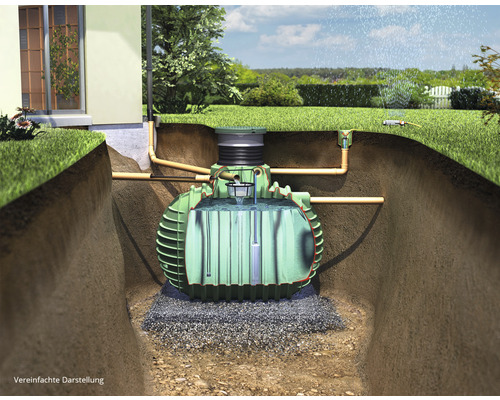 Querschnitt einer unterirdischen Regenwasserzisterne zur Gartenbewässerung
