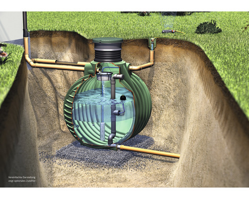 Illustration eines unterirdischen Regenwasserspeichersystems mit Rohrleitungen