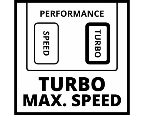 Leistung Speed Turbo Maximalgeschwindigkeit