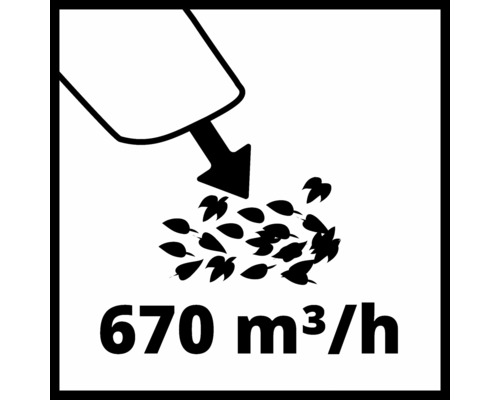Symbol für eine Gebläseleistung von 670 Kubikmeter pro Stunde