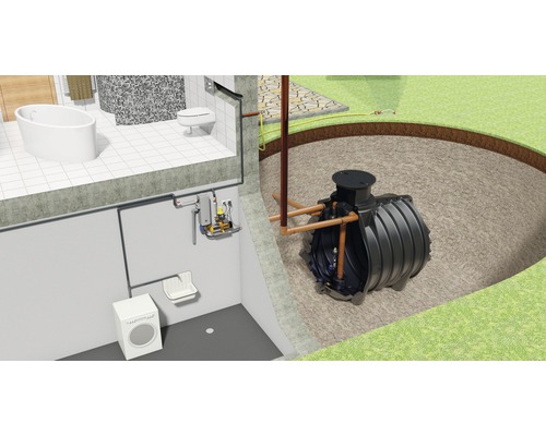 Installation de récupération d'eau de pluie Autoperfekt 3400 litres-0