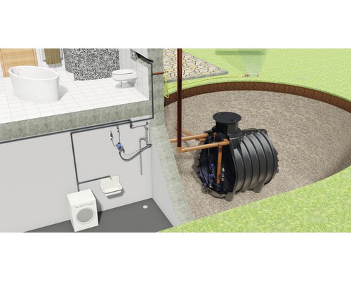 Illustration eines Hauses mit Grauwasseranlage zur Gartenbewässerung