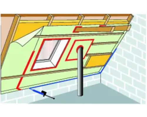 Illustration einer Dachdämmung mit Fenster und Rohrdurchführung