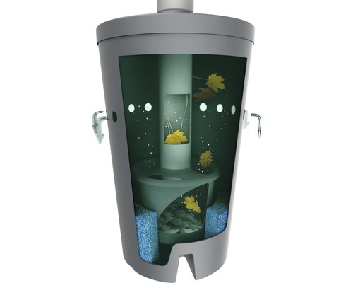 Coupe transversale d''un filtre de récupérateur d''eau de pluie avec des feuilles qui tombent